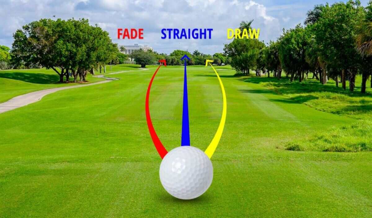 como hacer fade y draw en golf performance golf